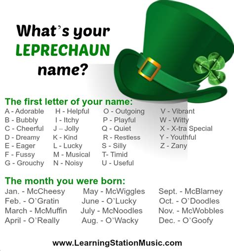 leprechaun aussprache|How to pronounce Leprechaun 